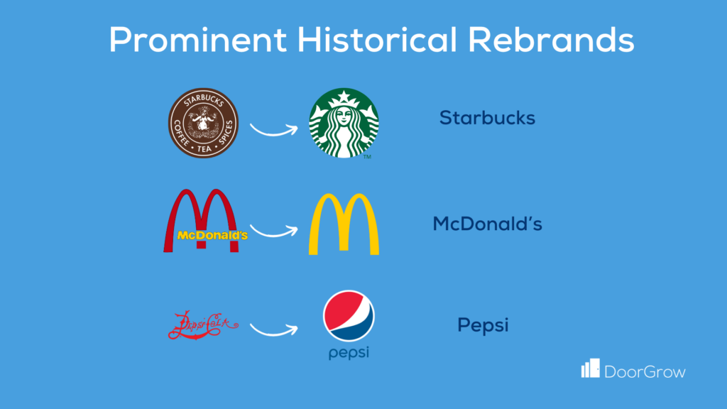 prominent historical rebrands